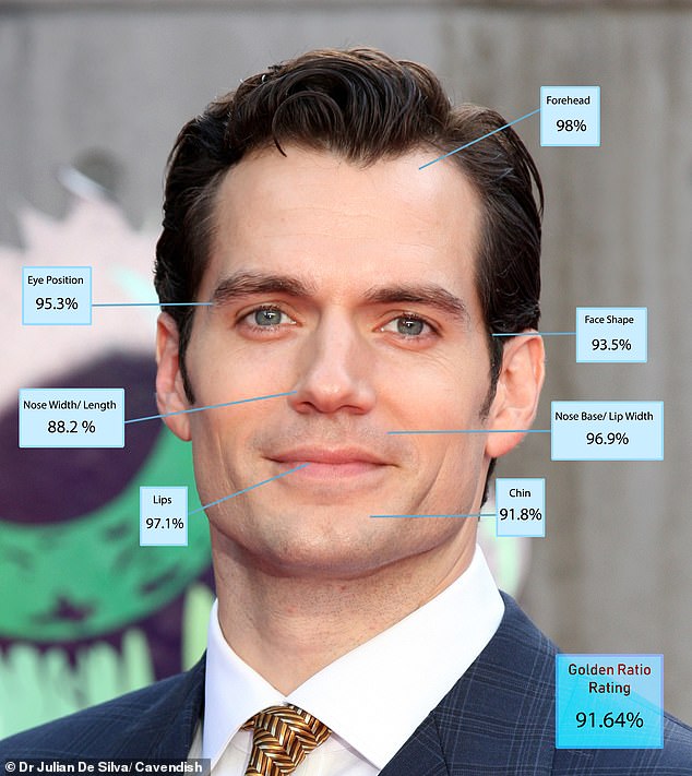 Henry William Dalgliesh Cavill là một diễn viên người Anh. Anh đã xuất hiện trong các bộ phim Stardust và Immortals, và đóng vai Charles Brandon trong series The Tudors của Showtime từ năm 2007 đến 2010. Anh được biết đến nhiều nhất qua vai Clark Kent / Siêu Nhân trong bộ phim Man of Steel.