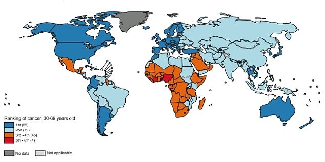 Tỷ lệ ung thư tăng vọt trên toàn cầu, với vấn đề đánh chú ý nhất là tử vong sớm do căn bệnh này (cam, đỏ) ở các nước nghèo, theo báo cáo mới của WHO