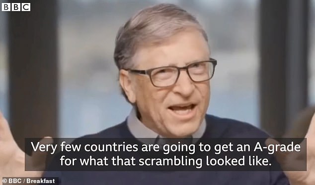 Tỷ phú Bill Gates cho rằng rất ít quốc gia xứng đáng đạt điểm tốt trong cuộc chiến chống COVID-19