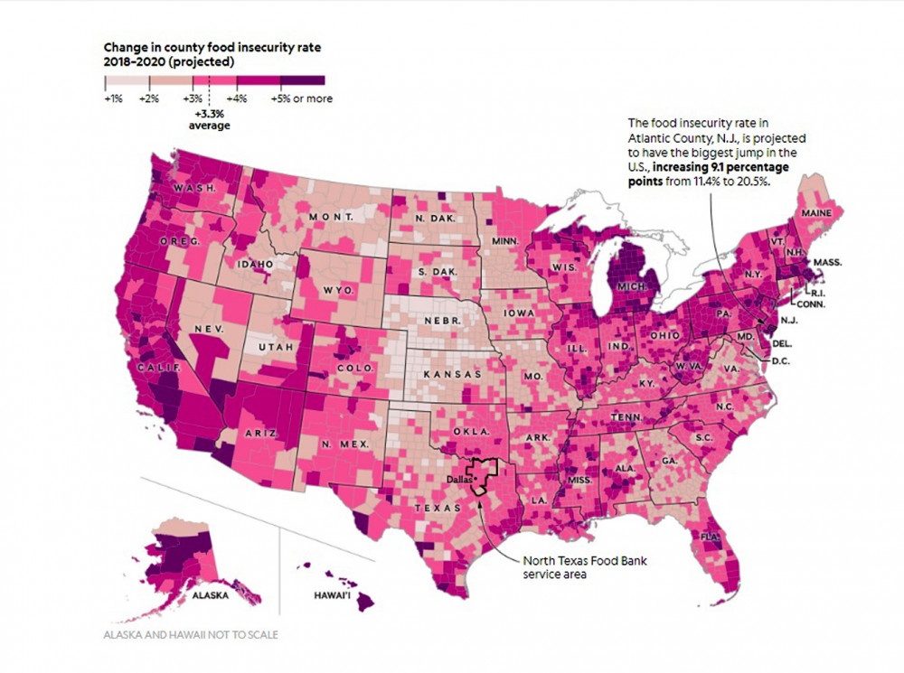 Tình trạng mất an ninh lương thực dự kiến của từng địa hạt trên toàn nước Mỹ  giai đoạn 2018-2020 theo hiển thị màu càng đậm thì tỷ lệ càng cao  - Ảnh: National Geographic