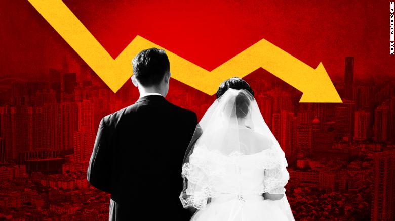 Tỷ lệ kết hôn trong giới trẻ Trung Quốc đang sụt giảm một cách nghiêm trọng - Ảnh: 