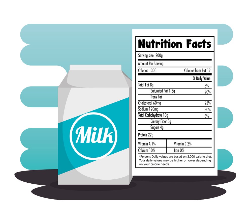 Kiểm tra bảng Nutrition Facts để hiểu được thành phần dinh dưỡng trong từng sản phẩm