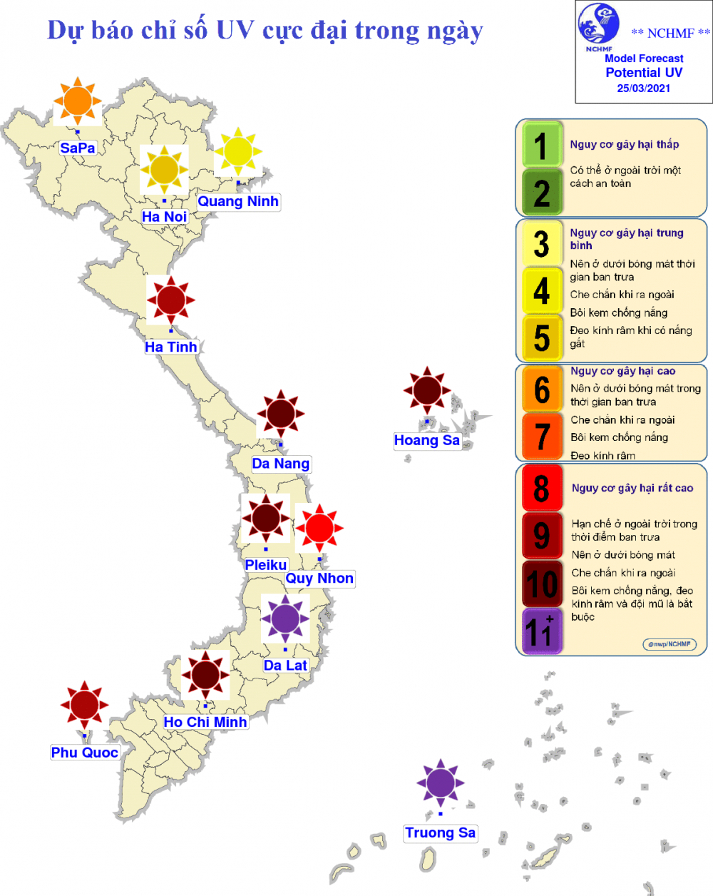 Bản đồ chỉ số tia cực tím trong ngày 25/3 - Ảnh: Trung tâm dự báo khí tượng thủy văn quốc gia