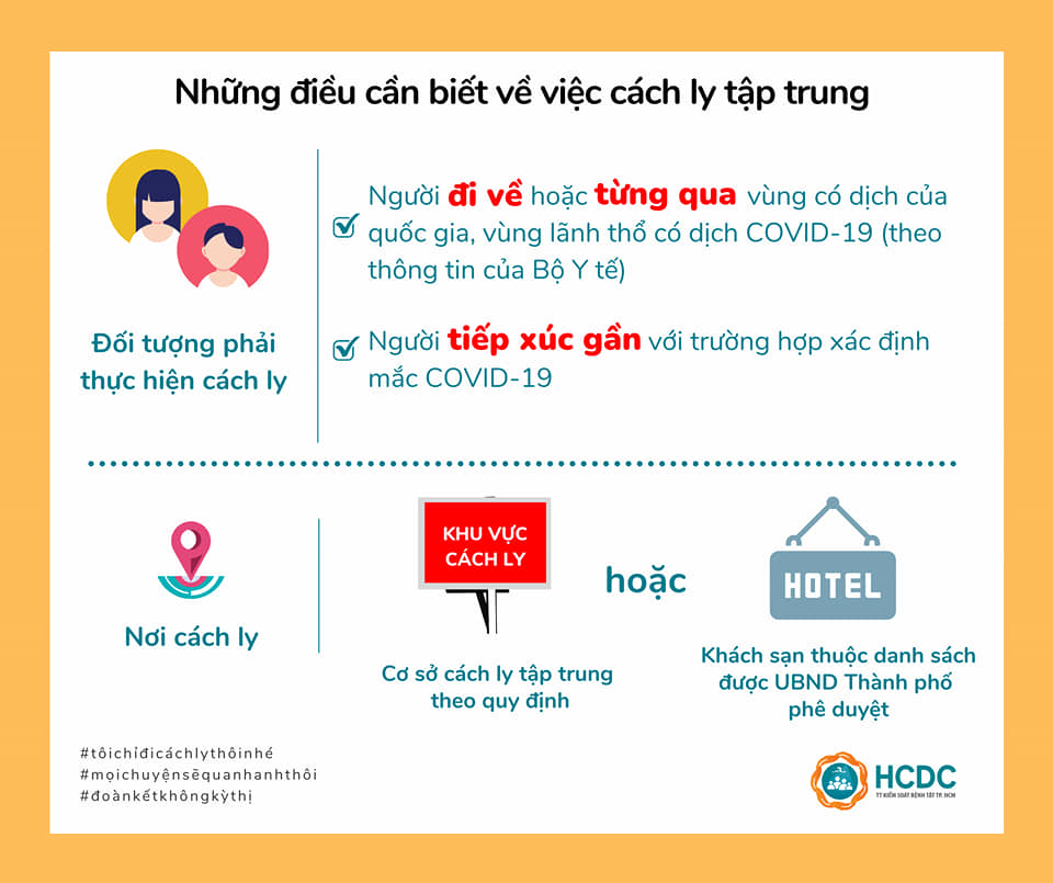 Những người sẽ được thông báo cách ly y tế tập trung