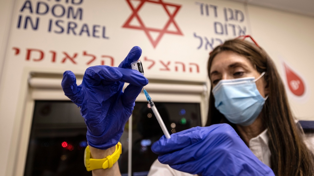 Bộ Y tế Israel đã công bố việc tiêm liều thứ 3 vắc xin COVID-19 của Pfizer có thể cải thiện đáng kể khả năng bảo vệ những người từ 60 tuổi trở lên