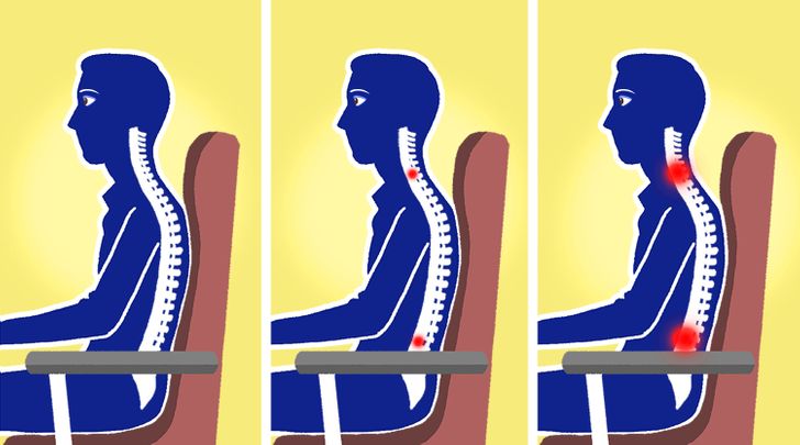Đây là một điểm mà chúng ta thường xuyên bỏ qua và sau một thời gian dài, vùng thắt lưng sẽ trở nên nhức mỏi. Một chiếc ghế phù hợp với tư thế ngồi của chúng ta phải có phần lưng ghế cong theo hình chữ S tự nhiên của xương sống. Với những chế không được thiết kế giúp hỗ trợ vùng cổ và thắt lưng có thể gây ra tác động xấu cho cột sống.