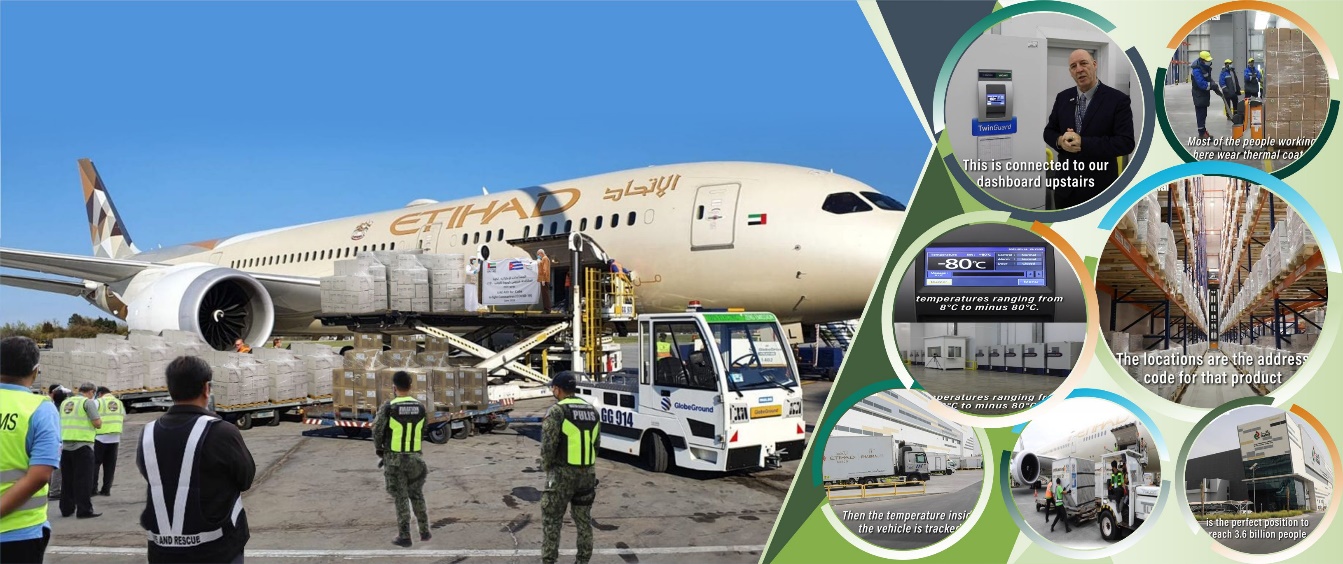 Vắc xin Hayat-Vax được vận chuyển từ kho của Cơ sở sản xuất Julphar (Gulf Pharmaceutical Industries) đến sân bay quốc tế Abu Dhabi UAE - Ảnh: Vimedimex