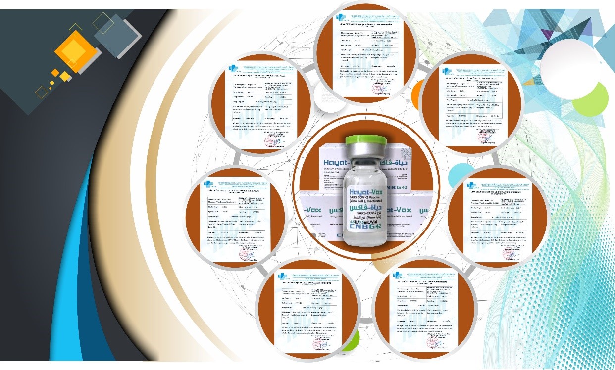 Giấy chứng nhận xuất xưởng 7 lô vắc xin Hayat-Vax sản xuất tại UAE