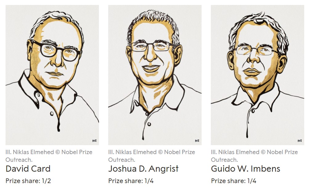 Ba nhà khoa học người Mỹ cùng chia sẻ giải Nobel Kinh tế 2021