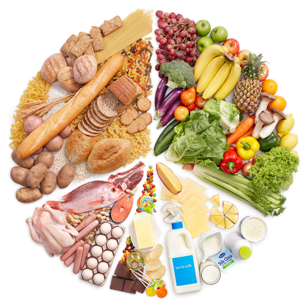 Chế độ ăn cân bằng dinh dưỡng theo khuyến cáo của các chuyên gia - Ảnh: Shutterstock