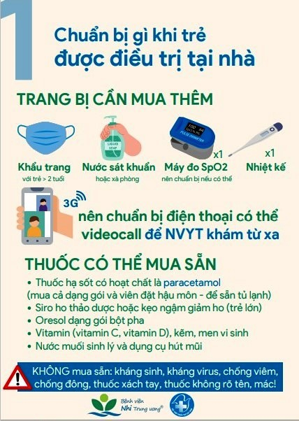 Hướng dẫn chuẩn bị cho trẻ mắc COVID-19 điều trị tại nhà.