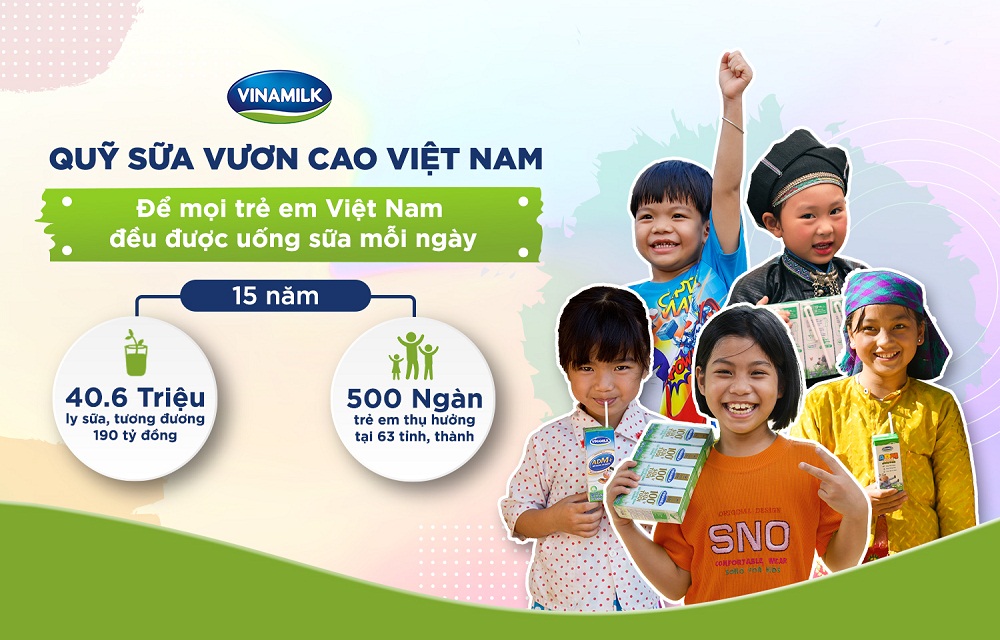 Quỹ sữa Vươn cao Việt Nam và Vinamilk đã gắn liền với các thế hệ trẻ em suốt 15 năm qua, mang đến nguồn dinh dưỡng từ sữa cho gần nửa triệu trẻ em Việt Nam - Ảnh: Vinamilk