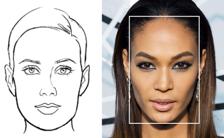 Hướng dẫn Cách vẽ tỉ lệ khuôn mặt người dễ hiểu và chi tiết với nhiều hình  ảnh minh họa