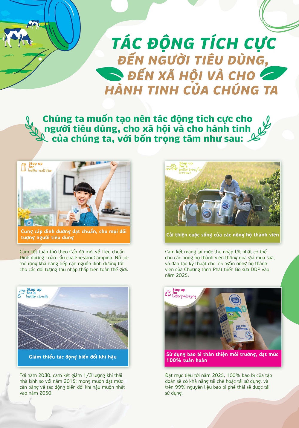 Tập đoàn FrieslandCampina Việt Nam công bố chiến lược PTBV với 4 trọng tâm chính hướng đến việc cung cấp nguồn dinh dưỡng đạt chuẩn và nuôi dưỡng hành tinh tốt đẹp hơn