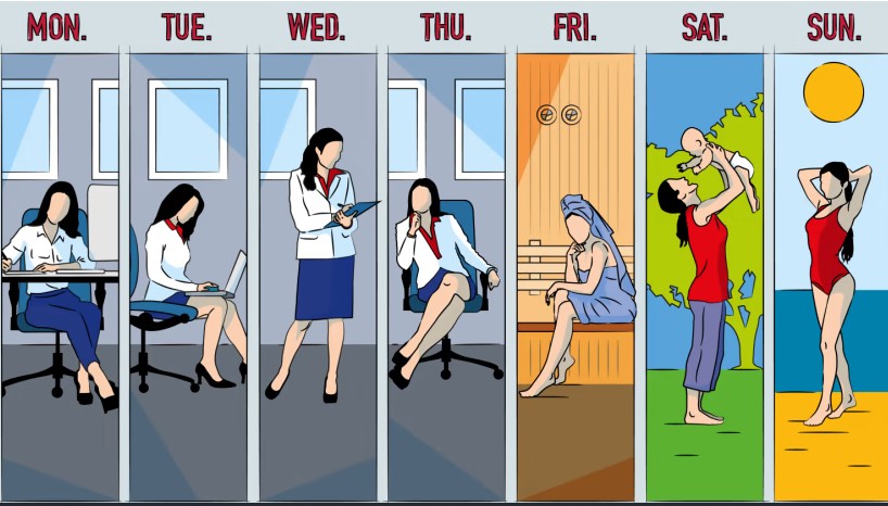 Làm việc ngày 4 tuần khiến phụ nữ hạnh phúc hơn