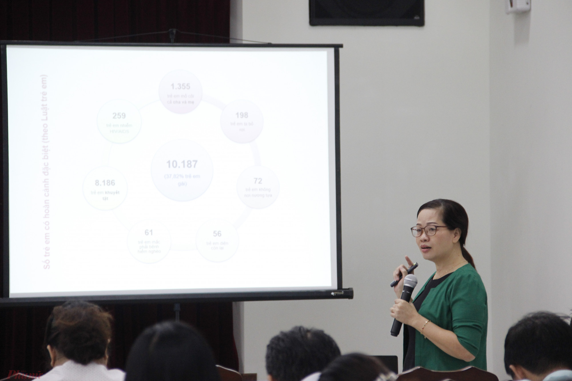 Bà Trần Thị Kim Thanh chia sẻ về các mô hình, sáng kiến của TPHCM liên quan đến công tác vảo vệ trẻ em trong thời gian vừa qua.