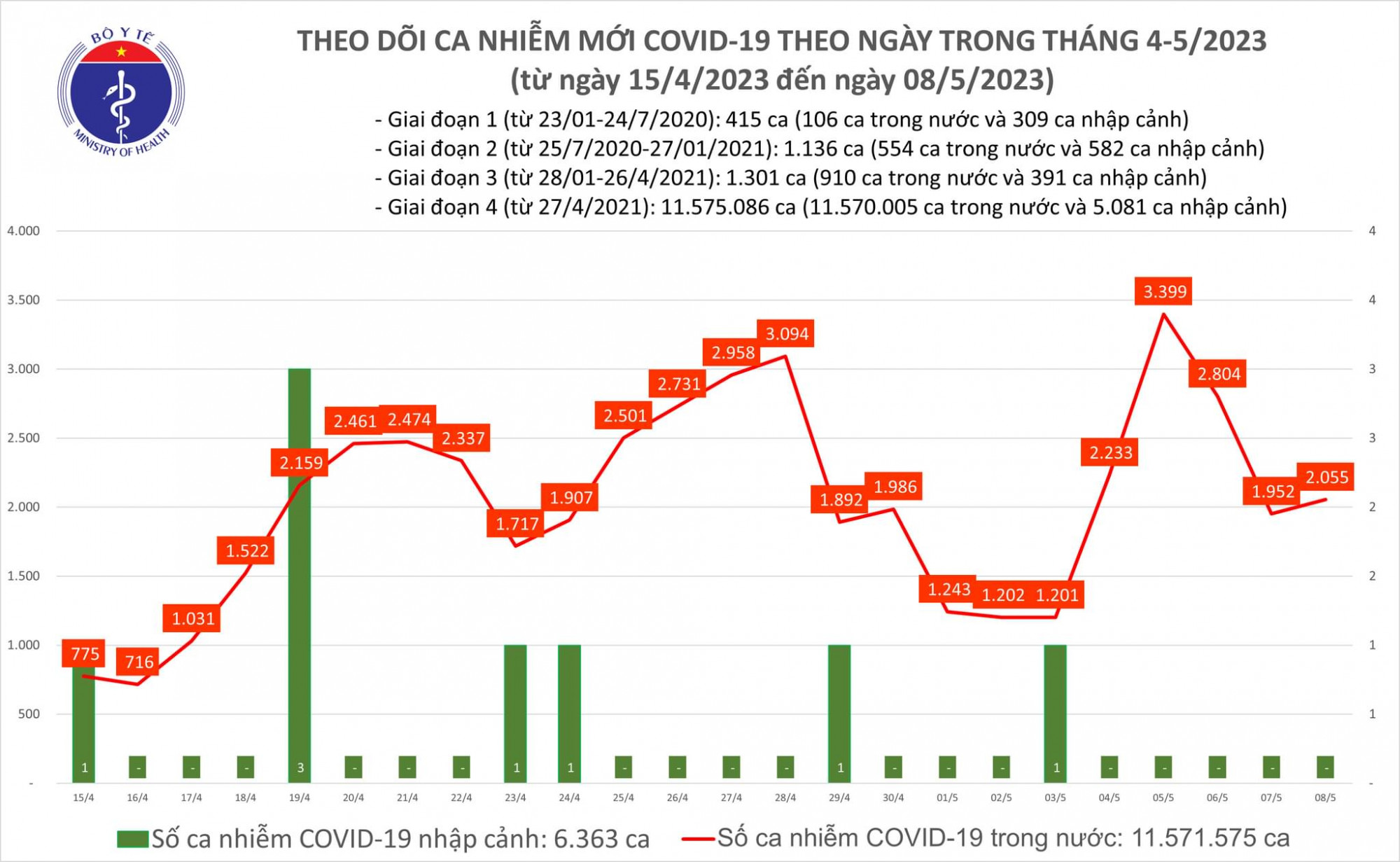 Bệnh nhân COVID-19