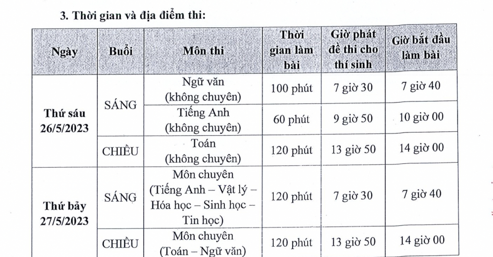 Lịch thi vào lớp 10 Trường phổ thông Năng khiếu - Đại học Quốc gia TPHCM