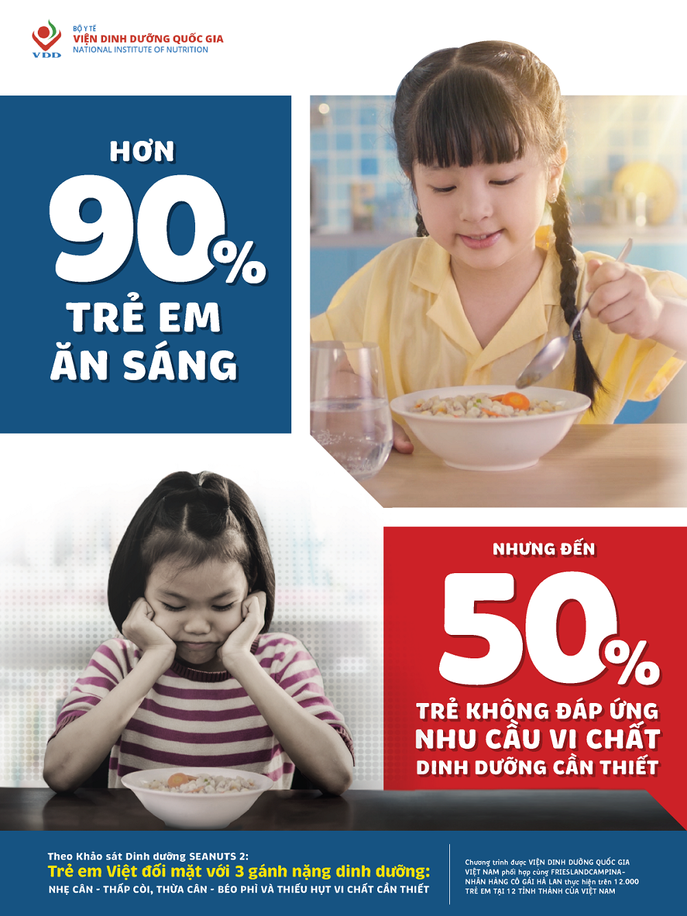 Nghịch lý 90:50 tiết lộ: Hơn 90% trẻ em ăn sáng nhưng đến hơn 50% trẻ không đáp ứng nhu cầu vi chất dinh dưỡng cần thiết - Ảnh: FrieslandCampina