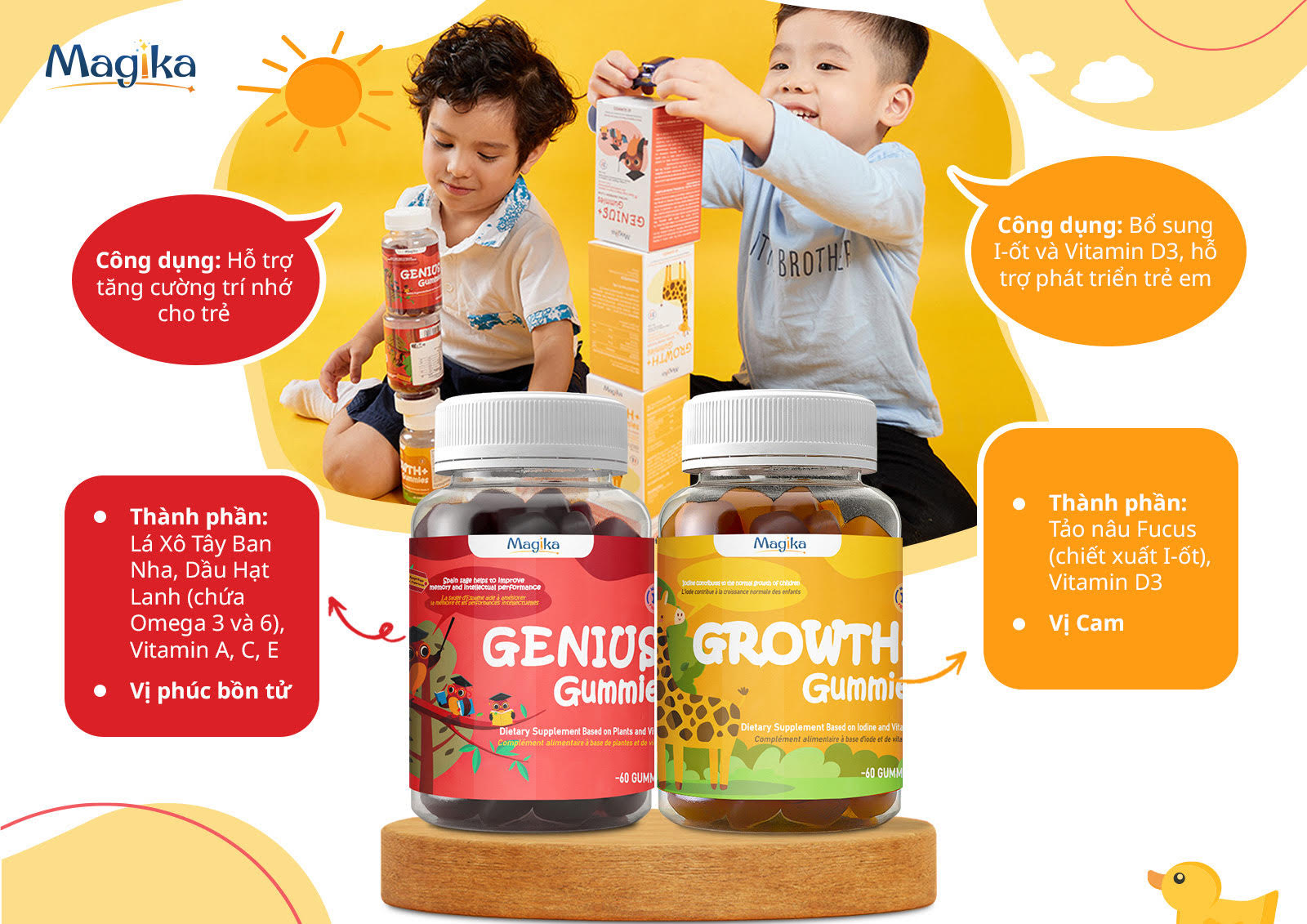 Magika Genius+ Gummies và Growth+ Gummies được yêu thích, đánh giá cao bởi các bà mẹ tại Pháp