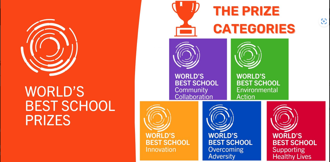 Giải thưởng Trường học tốt nhất thế giới năm 2023 đã chọn được 5 ngôi trường để trao giải 