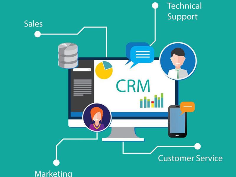 Phần mềm CRM được công ty áp dụng trong việc chăm sóc khách hàng