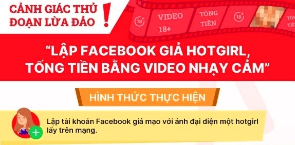 Thông tin cảnh báo của Công an tỉnh gửi đến người dân 