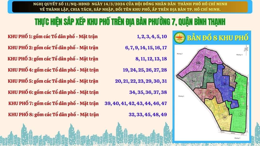 Phường 7 từ 3 khu phố, 49 tổ dân phố, mặt trận được sắp xếp thành 8 khu phố mới.