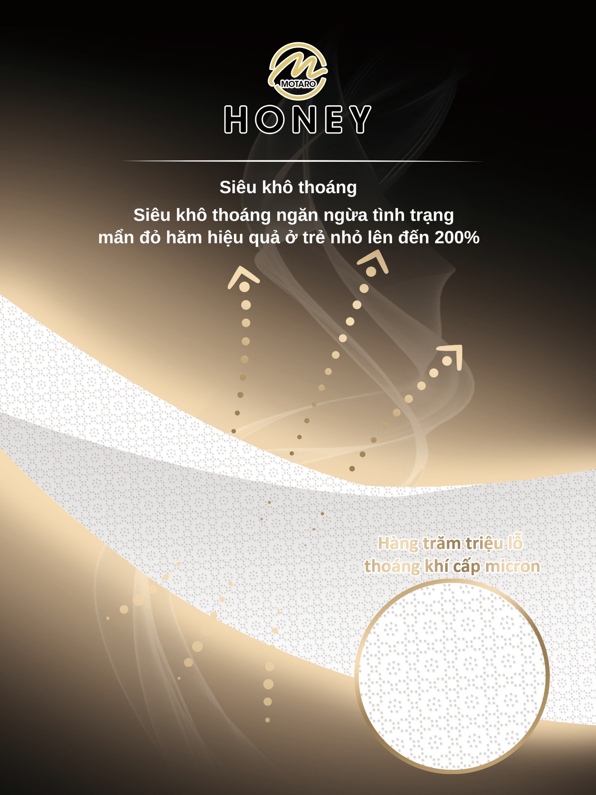 Bỉm Honey cải tiến tăng khả năng chống hăm đến 200%