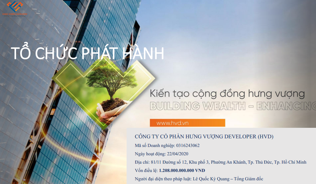 Thông tin doanh nghiệp của Công ty CP Hưng Vượng Developer.