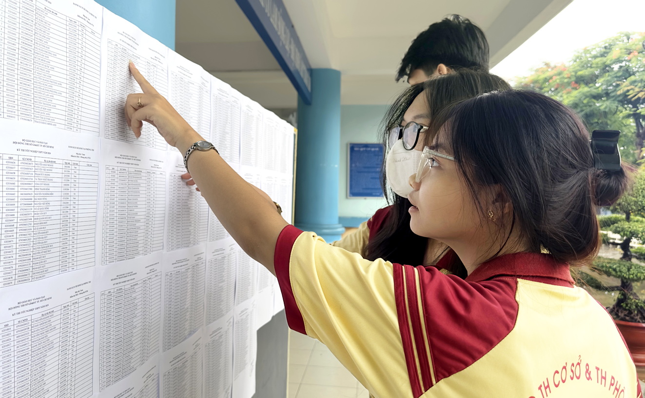 Thí sinh TPHCM tham gia kỳ thi tốt nghiệp THPT năm 2024 (ảnh chụp ở điểm thi Trường PTTH Thạnh Lộc, quận 12)