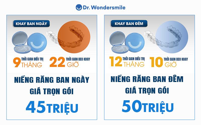 Chi phí niềng răng trong suốt - mức giá hấp dẫn tại Dr. Wondersmile