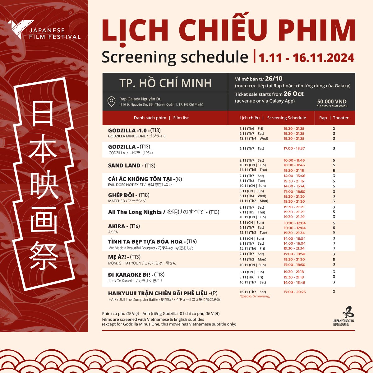 Lịch chiếu phim cụ thể tại TPHCM 