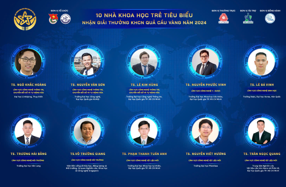 10 nhà khoa học trẻ đoạt giải Quả Cầu Vàng năm 2024. Ảnh: BTC