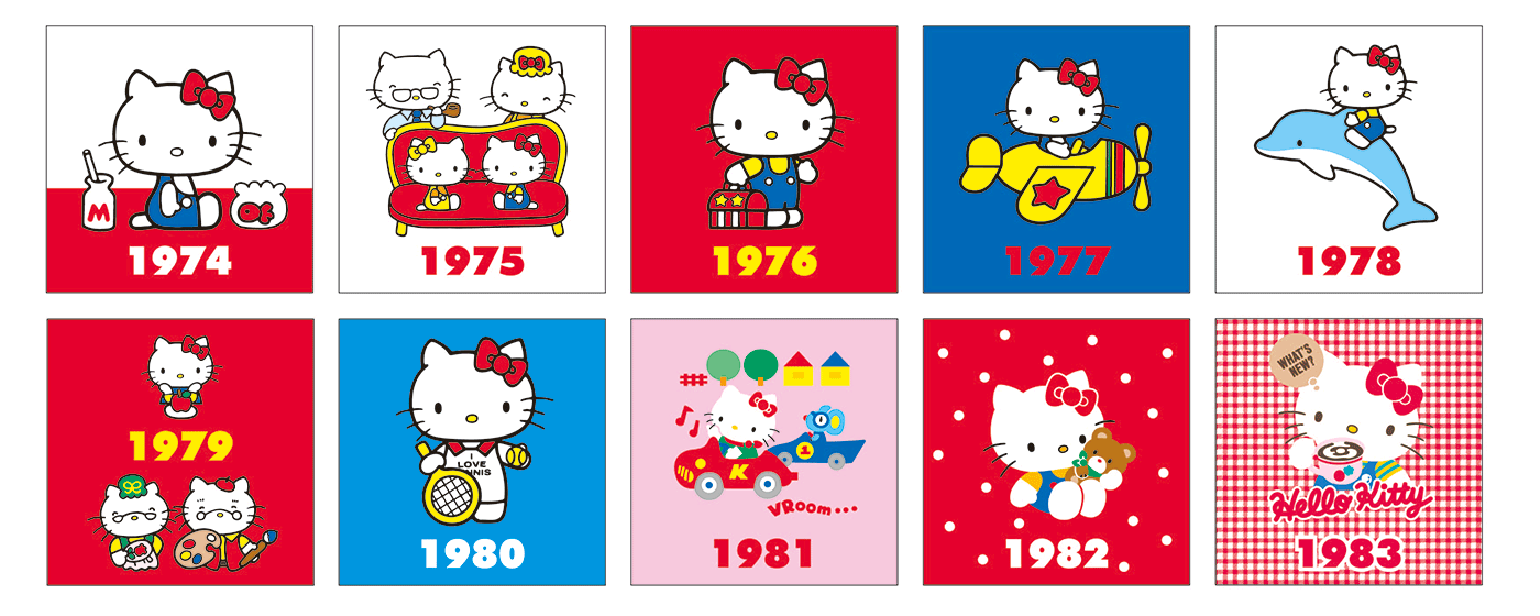 Sự  biến hoá của hello Kitty theo thời gian (Ảnhh: japantimes)