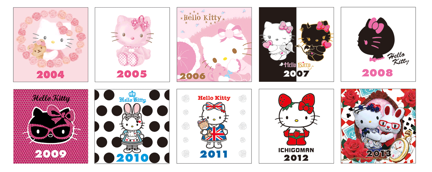 Những thay  đổi  trong  thiết  kế của Hello Kitty từ 2004 - 2013 (Ảnh: Japantimes)