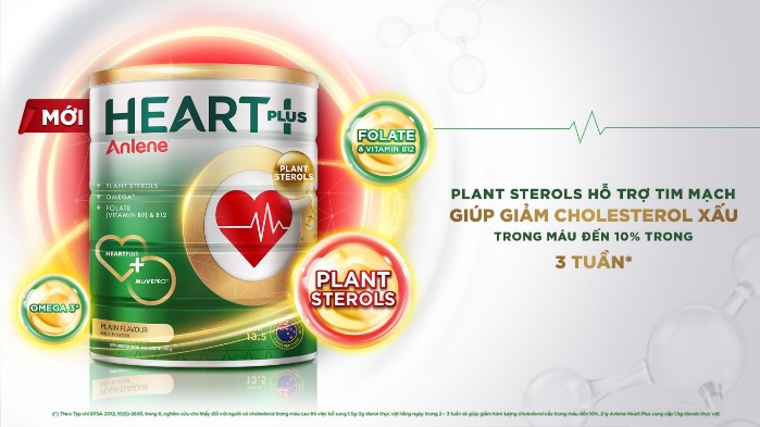 Plant sterol (sterols thực vật) có trong sản phẩm Anlene Heart Plus giúp giảm cholesterol xấu trong máu