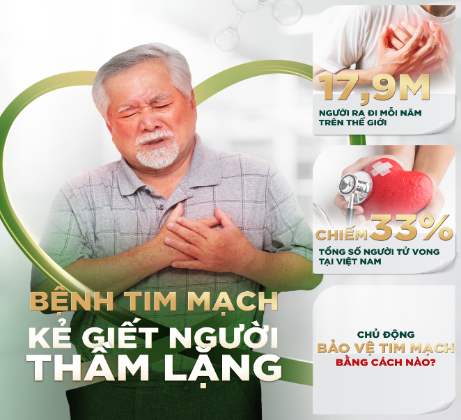 Bệnh tim mạch được xem là “kẻ giết người” thầm lặng - Ảnh: Anlene