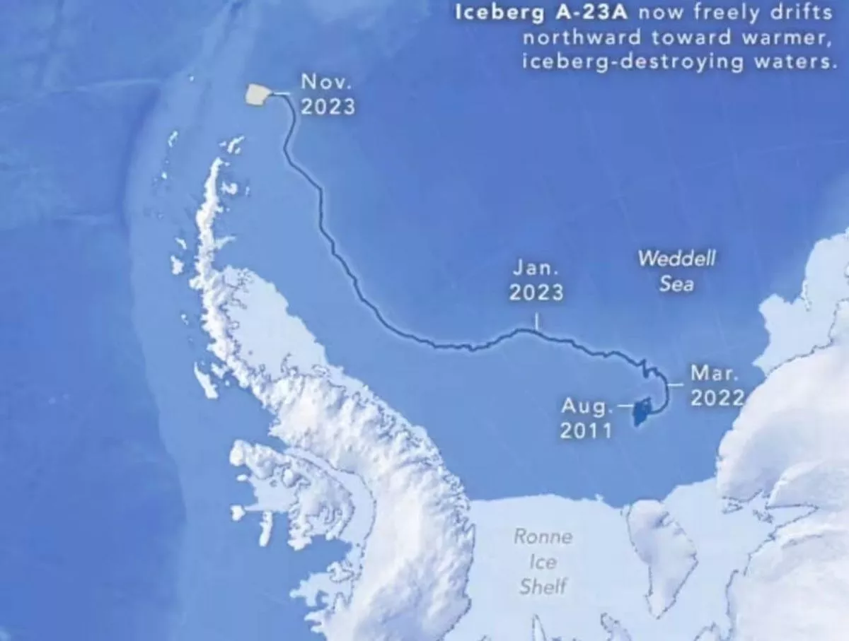 A23a hiện đang đi theo một con đường được gọi là Iceberg Alley - đa số những tảng băng trôi của Nam Cực đều đi theo tuyến đường này và hướng đến là Nam Georgia (thuộc Anh) (Ảnh từ NASA)