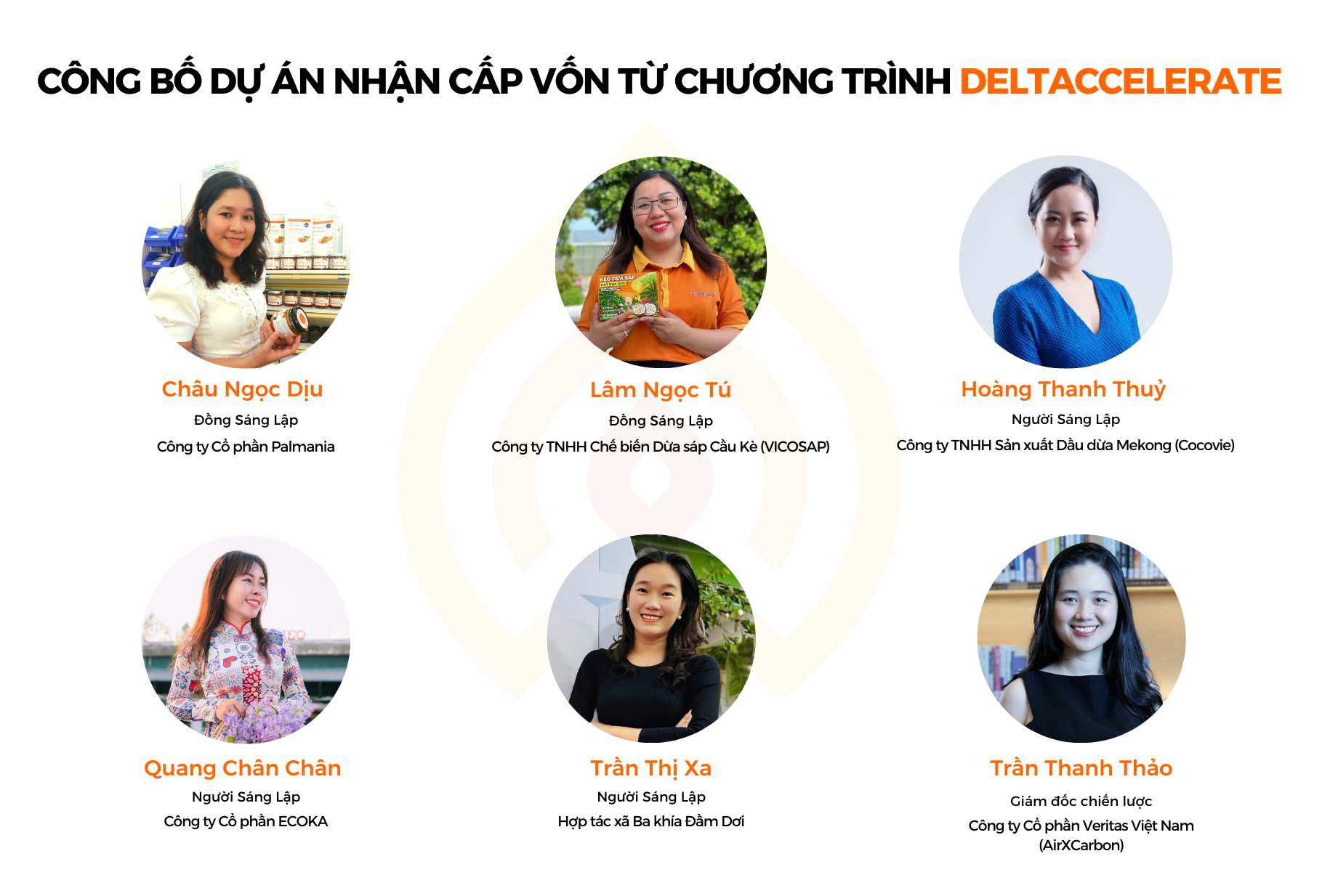 Đại diện 6 doanh nghiệp do phụ nữ lãnh đạo lĩnh vực nông nghiệp nhận nguồn vốn hỗ trợ mở rộng hoạt động kinh doanh từ Chính phủ Úc - Ảnh: L.S.Q.