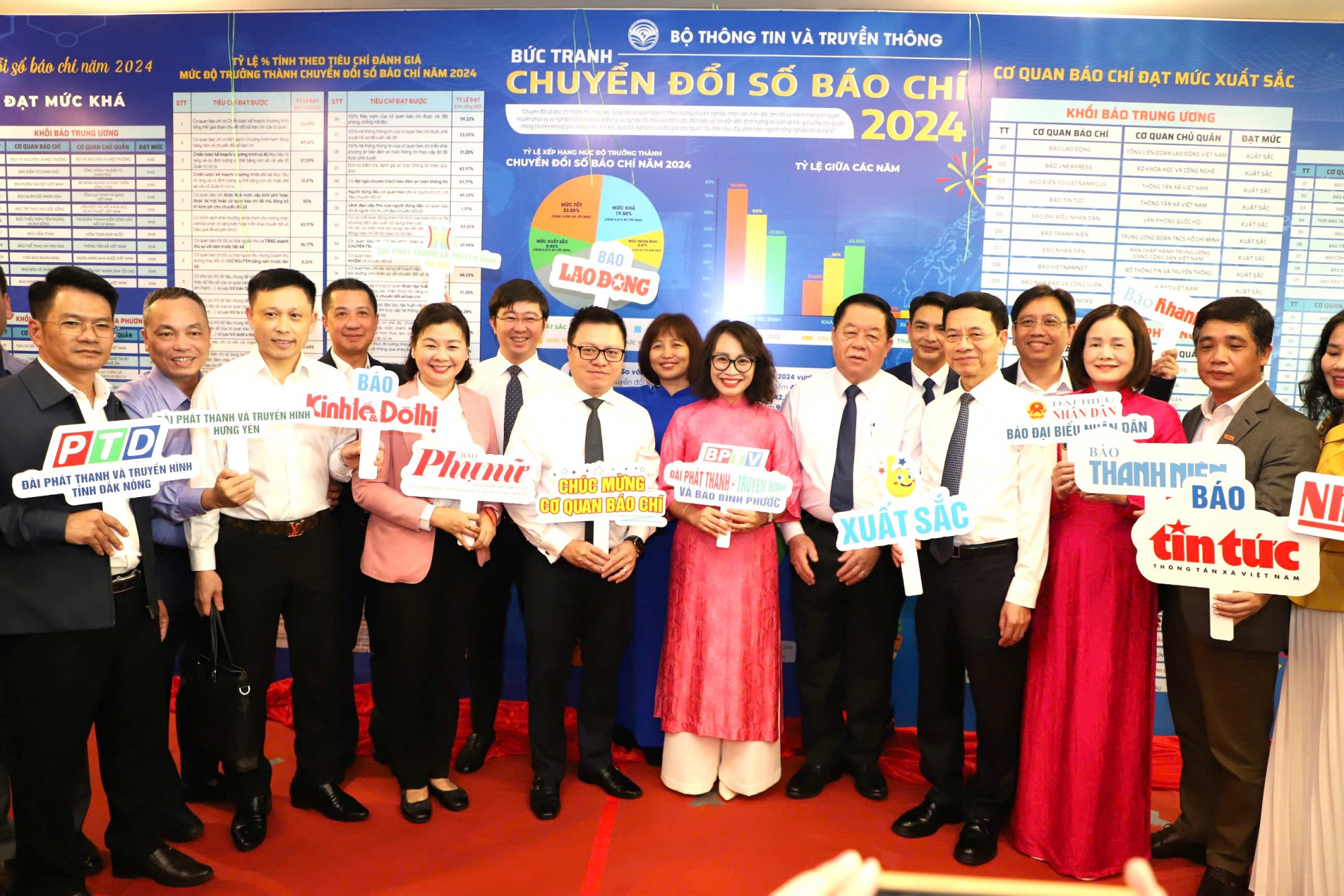 Lãnh đạo các cơ quan báo chí tham dự hội nghị 