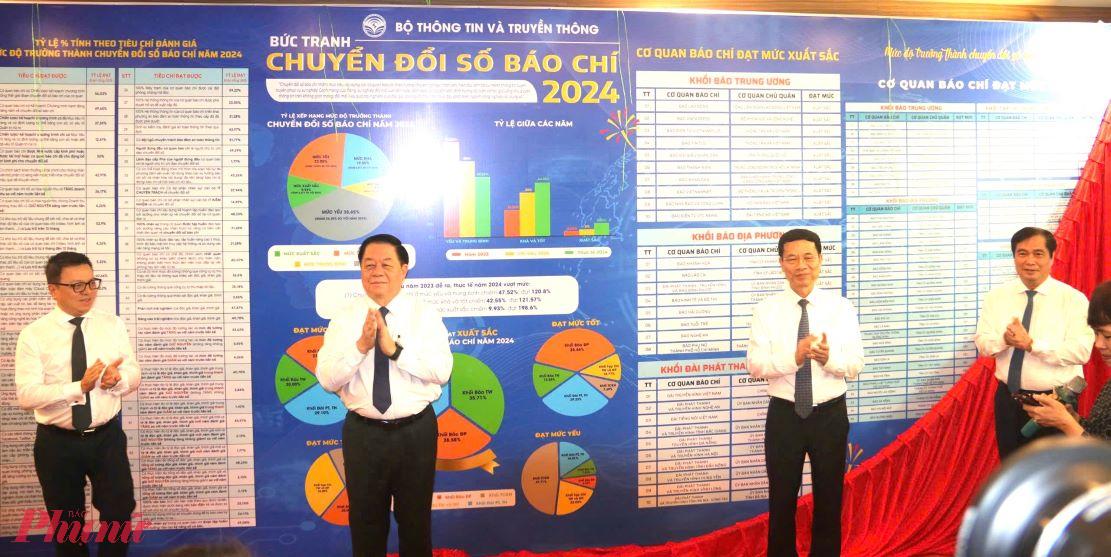 Công bố chuyển đổi số báo chí năm 2024