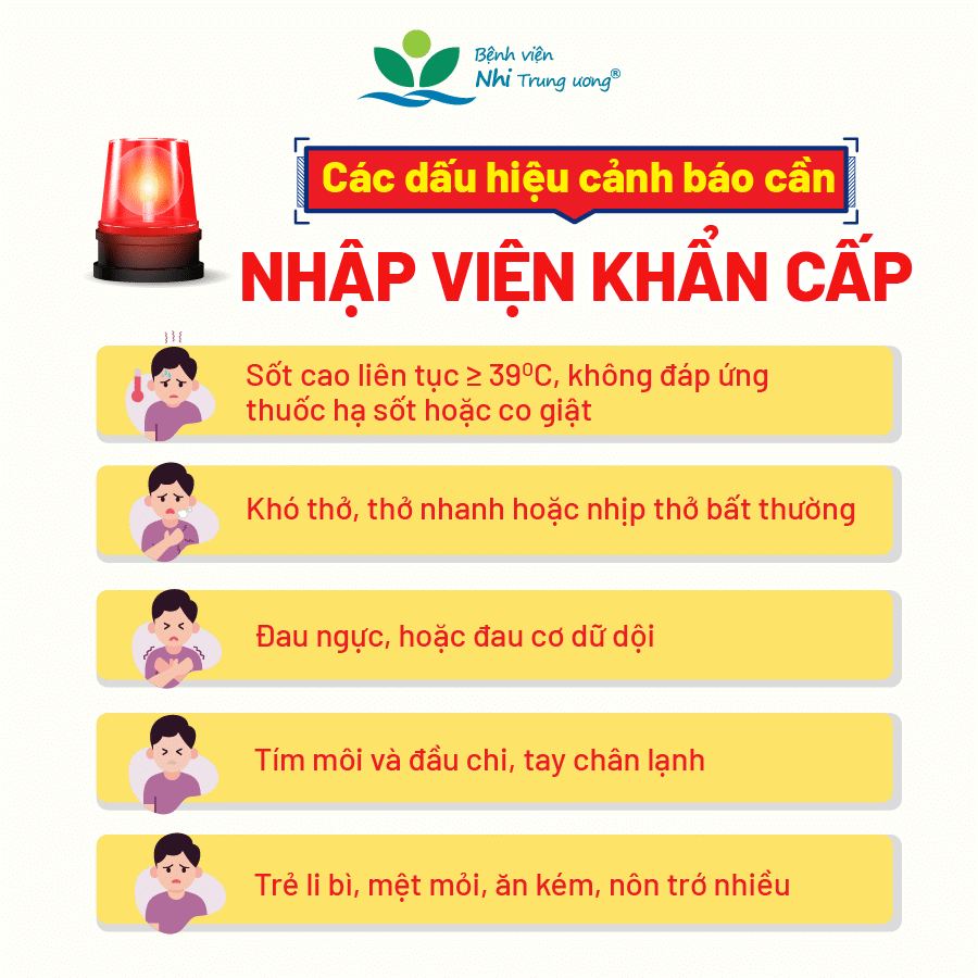 Dấu hiệu trẻ mắc cúm cần nhập viện khẩn cấp