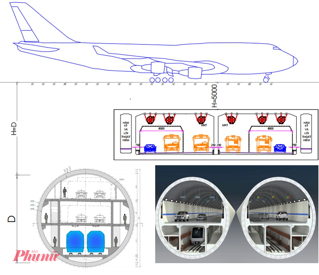 Hướng tuyến và các phương án đề xuất làm hầm đường bộ kết hợp tàu điện ngầm qua sân bay Đà Nẵng