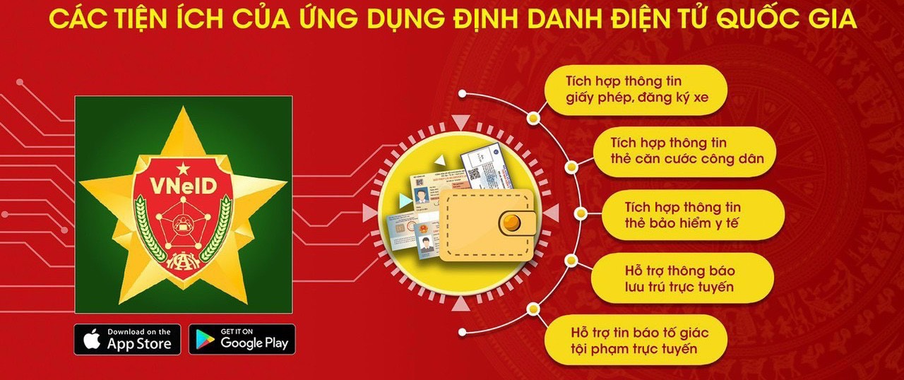 Người dân có thể đăng ký tạm trú, thường trú trên VNeID - Ảnh minh họa: C.A