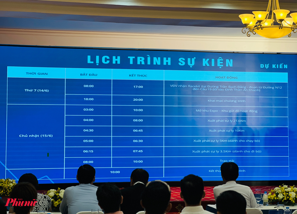 Lịch trình dự kiến của giải đi bộ - chạy bộ Tự hào thành phố tôi yêu. Ảnh: Quốc Thái