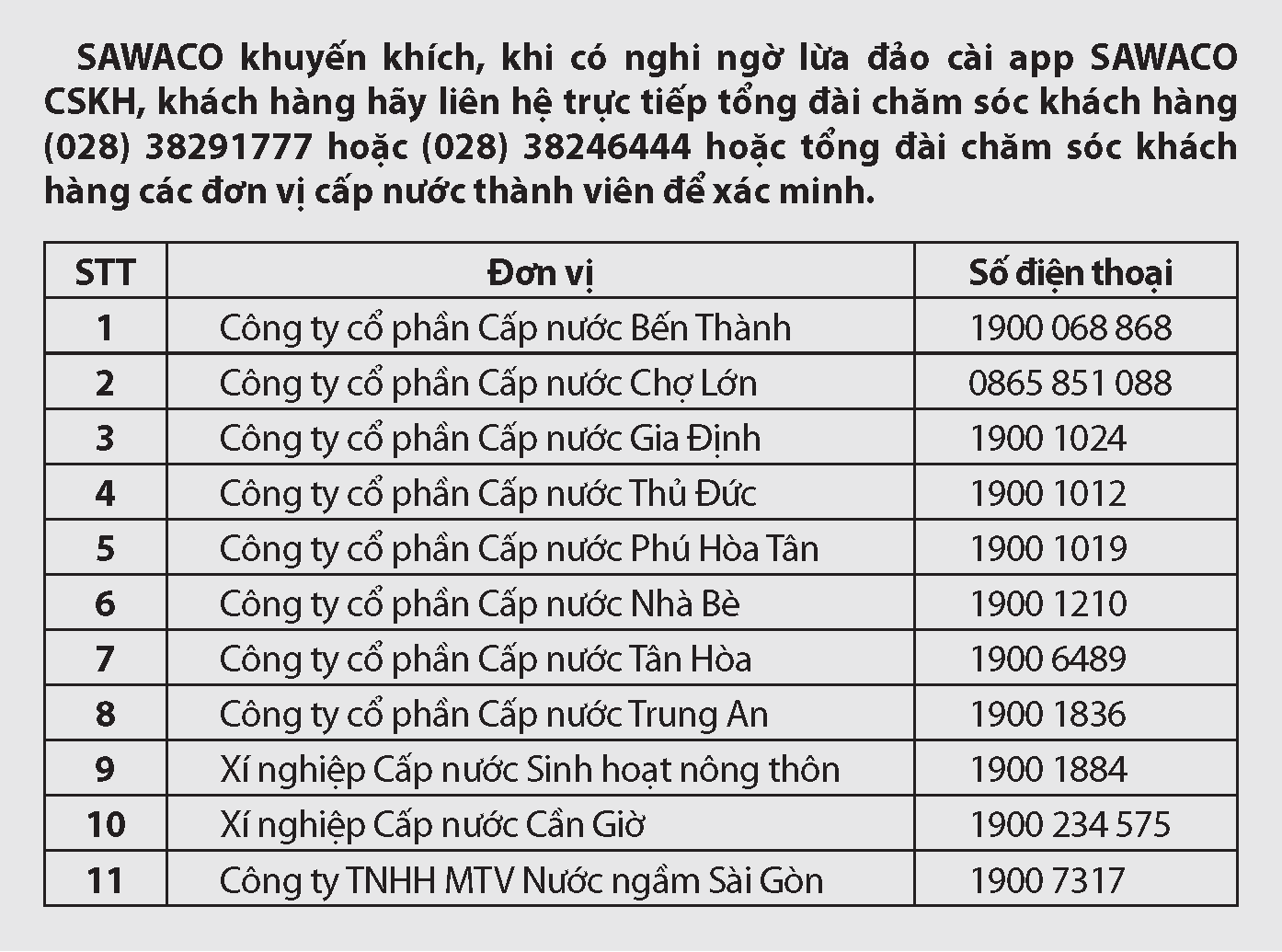 Giao dịch cấp nước an toàn khi chuyển đổi số