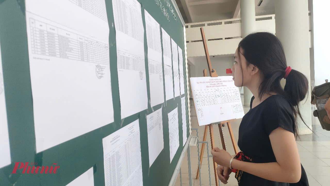 Các thi sinh tại điểm thi Trường THCS Nguyễn Tri Phương TP Huế là những thí sinh tự do