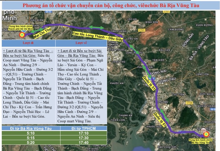 Phương án tổ chức vận chuyển cán bộ, công chức từ Bà Rịa - Vũng Tàu - Nguồn: Trung tâm Quản lý giao thông công cộng