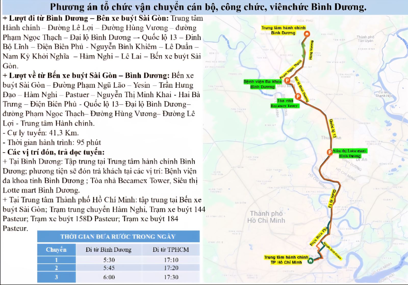 Phương án tổ chức vận chuyển cán bộ, công chức từ Bà Rịa - Vũng Tàu - Nguồn: Trung tâm Quản lý giao thông công cộng